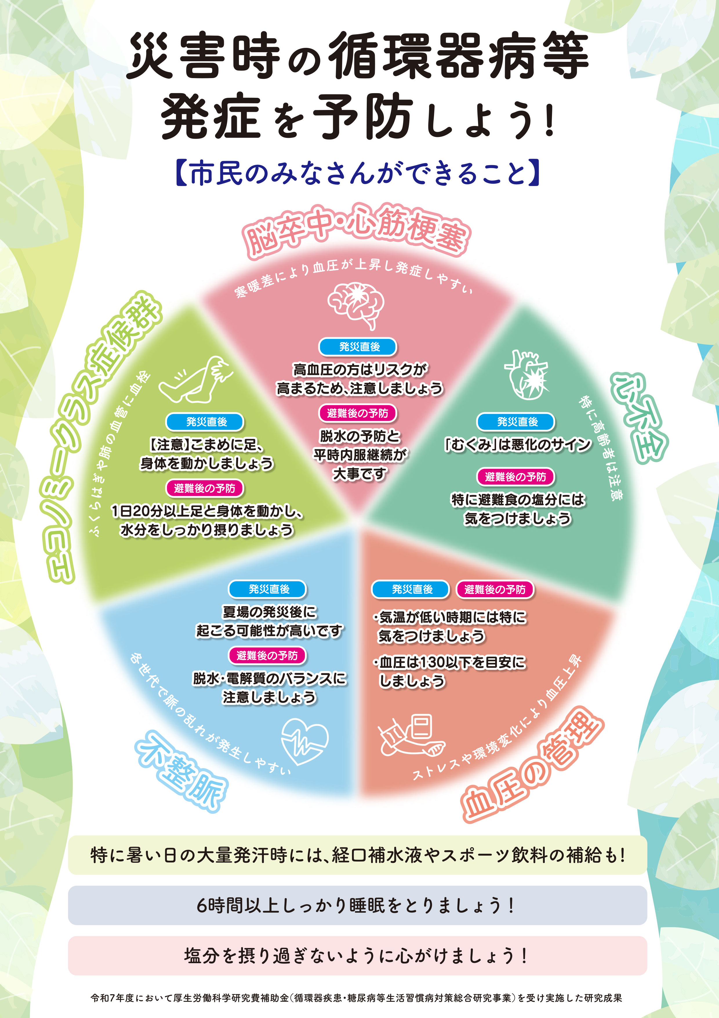 セミナーポスター