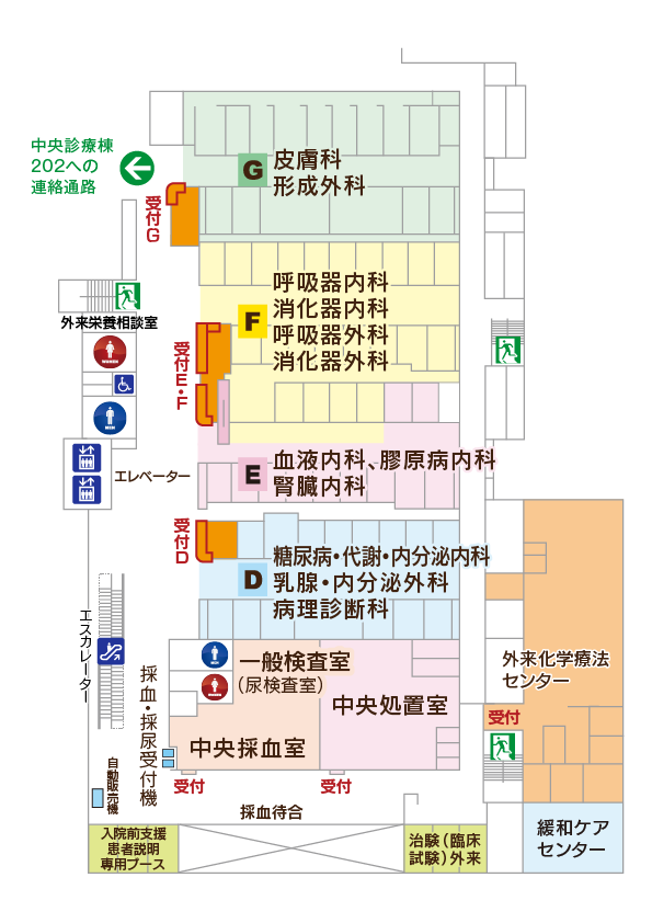 外来診療棟２階